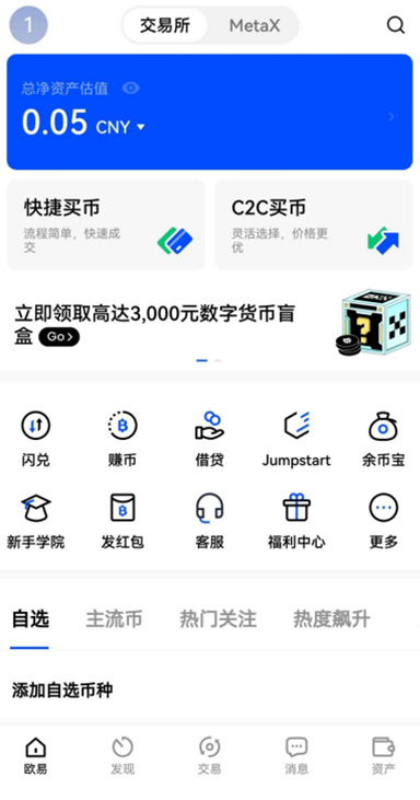 K 线形态识别